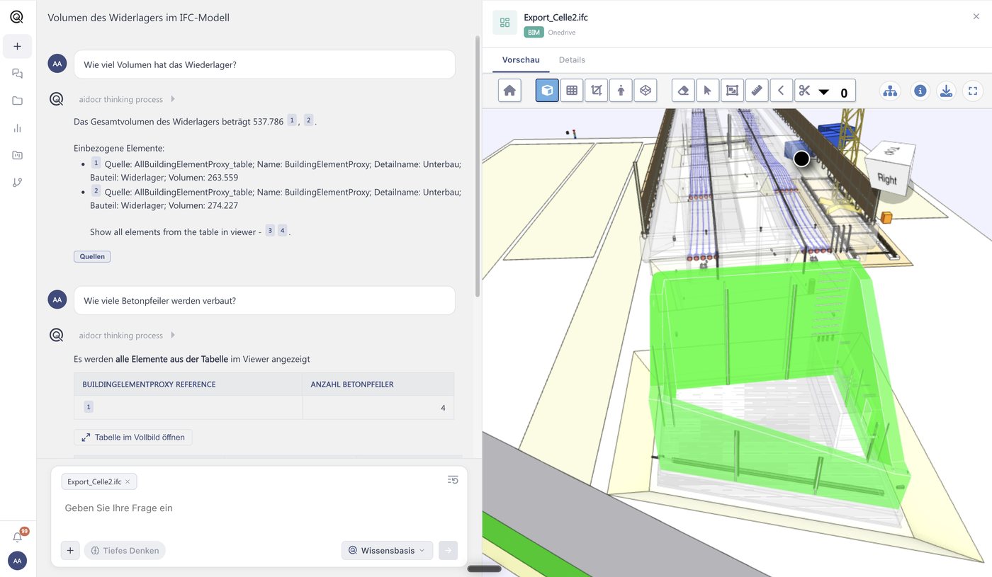 Aidocr: Mengenermittlung direkt aus dem BIM-Modell