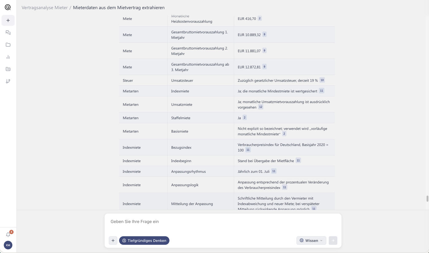 Aidocr: Mietvertragsmanagement und Datenextraktion