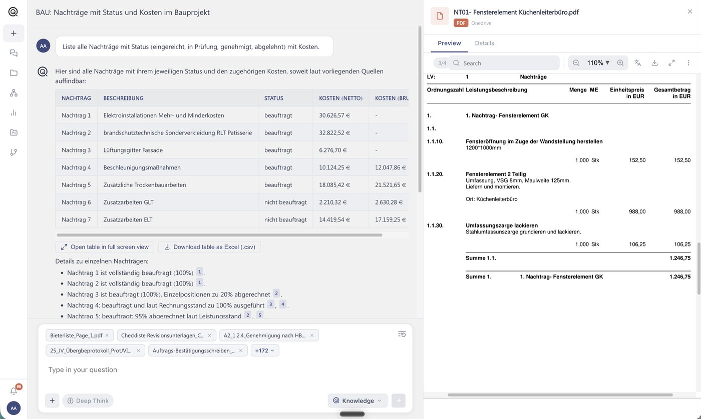 Aidocr: Nachtragsmanagement und Kostenkontrolle